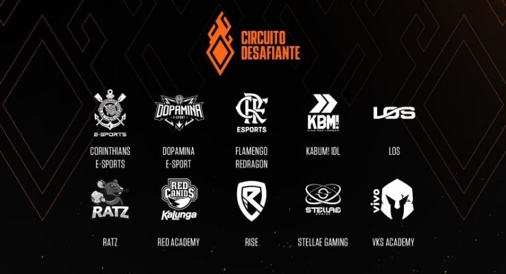 circuito desafiante 2025