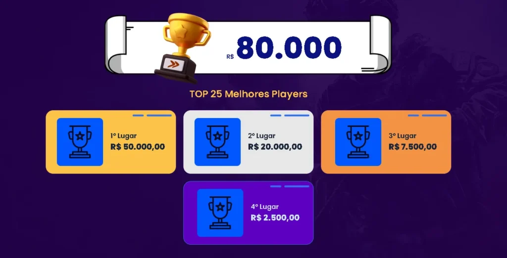 premiação CS2